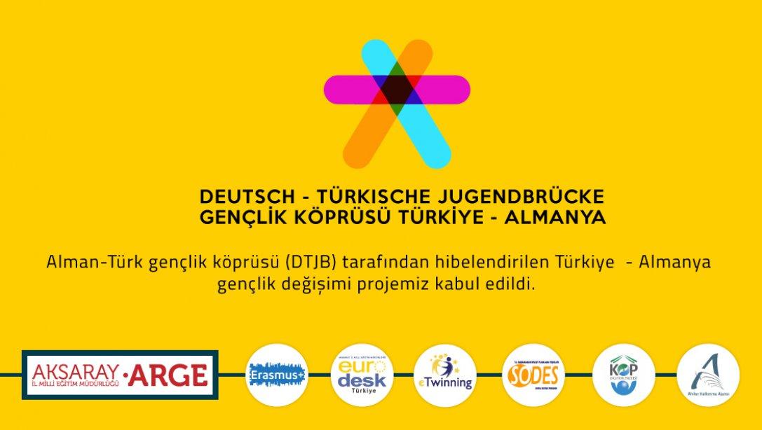 Living in Changes (Almanya Dışişleri Bakanlığı) - 2017